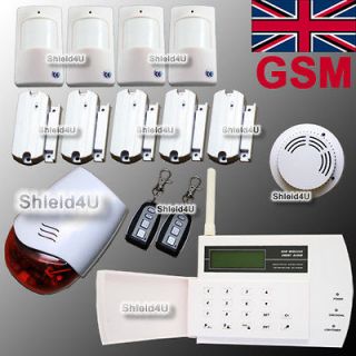 wireless home alarm in Security Systems