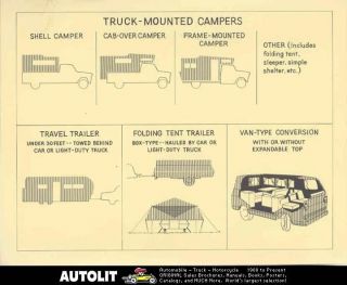 1965 ? Chevrolet Van Camper Pickup Motorhome Brochure