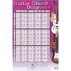 Hal Leonard Guitar Chord Diagrams Poster 22 x 34