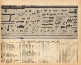 1955 MARLIN AD MODEL 81 RIFLE PART LIST PRICES