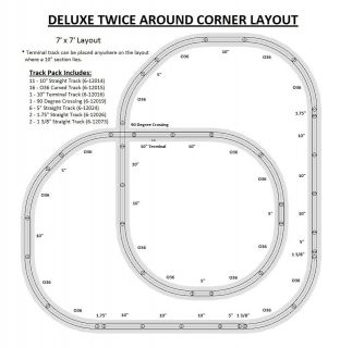 LIONEL Trains 7 x 7 DELUXE Twice Around Corner Layout FASTRACK Track 