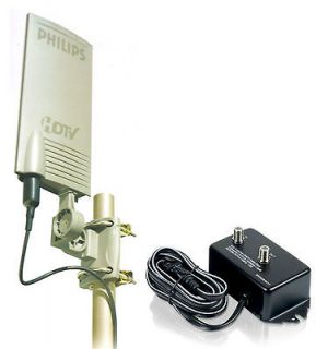 Philips SDV2940/27 Digital Antenna paired with Philips SWS2081 
