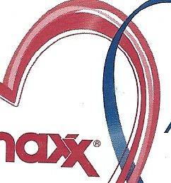 Maxx Marshalls HomeGoods Gift Card Store Merchandise Credit $260 