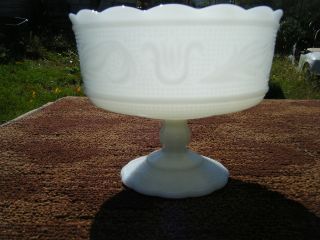 BRODY CO. CLEVELAND OHIO MILK GLASS CANDY DISH 6 3/4 WIDE 5 1/2 