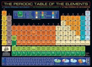 EUROGRAPHICS JIGSAW PUZZLE THE PERIODIC TABLE OF THE ELEMENTS SCIENCE