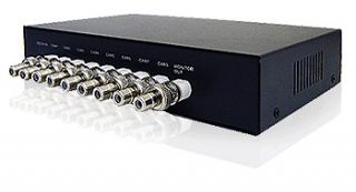 Multi Channel Composite Video Mixer PIP Generator
