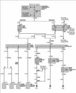 Repair Guides  Lighting System (2001)  Stop Lamps Schematic 