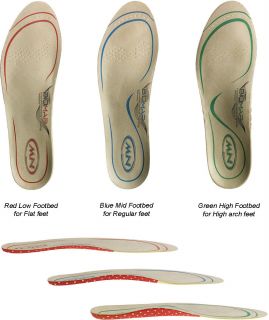Wiggle  Northwave Cycling Shoe Footbeds (Insoles)  Insoles 