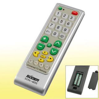 Universal TV RC Remote Controller for TCL Sony Panda Hisense