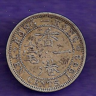 hong kong 10 cents in Coins World