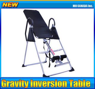 Inversion Table in Inversion Tables
