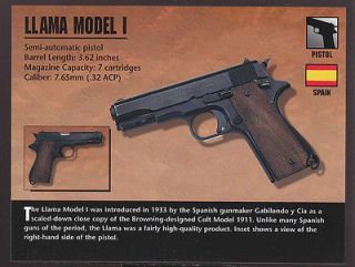 LLAMA MODEL I SEMI AUTO PISTOL 7.65mm Spain Atlas Classic Firearms Gun 