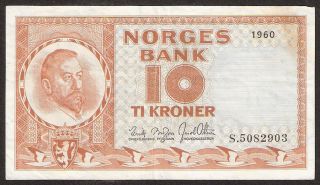 Coins & Paper Money  Paper Money World  Europe  Norway