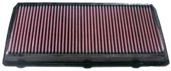 product description 33 2175 k n 33 2175 air filter k na s replacement 