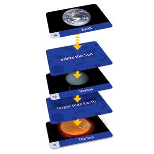    Resources Solar System Linkology Educational Science Card Game Age 7