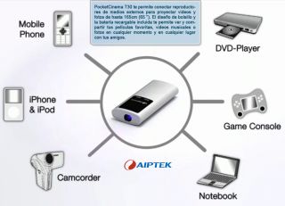 Aiptek T30 Portable Pocket Cinema Projector iPhone iPod