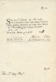 Alessandro Volta 1745 1827 Autograph Signed Letter