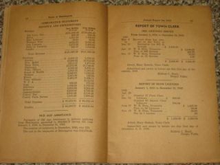 Annual Reports Town Officers Bennington Vermont 1943