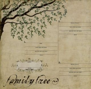Heritage Genealogy 12x12 D s Family Tree Pedigree Paper