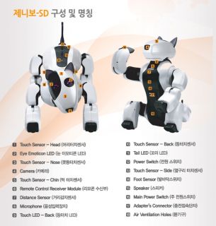New Genibo SD Robotic Dog Artificial Intelligence Pet Robot Toy / Bull 