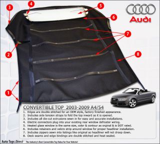 We know that not all Audi A4 convertible tops are made the same and as 