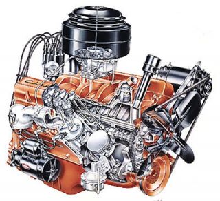 93 CHEVY CAMARO ENGINE 8 350 5.7L VIN P (Fits Corvette ZR 1)