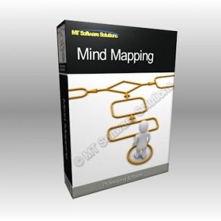   Mapping Diagram   Project Time Management Software Computer Program