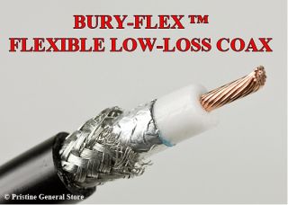 bury flex is a 50 ohm cable with double shield yielding 100 % shield 