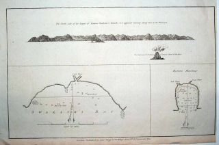 1784 Carteret Chart Santa Cruz Islands Solomons RARE