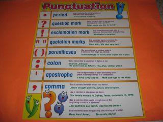  Writing Mechanics Classroom Educational Chart Poster TF New