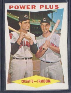1960 Topps Colavito Francona 260 Cleveland Indians Power Plus