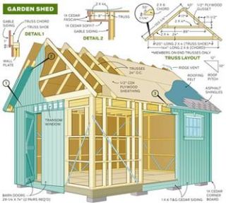  and outside projects shed plans woodworking guides woodworking plans