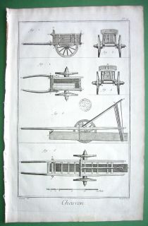  Wheelwright Cart Wagon Design 1763 Diderot Folio Print