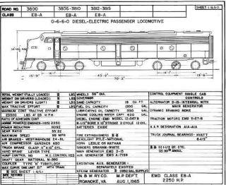 railway diesel diagrams alco emd lima hamilton blw