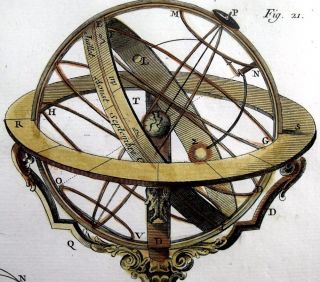 1770 Diderot Folio Engraved Moon Map Comet Planisphere Hand Colour