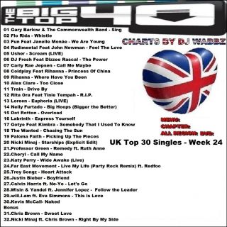 Promo Disc UKs Top 30 DVD Top 30 Video Hits for Week 24 2012 from The
