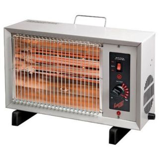 Electric Radiant Heater Space Heater 1500WATTS