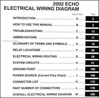 2002 Toyota Echo Electrical Wiring Diagram Manual