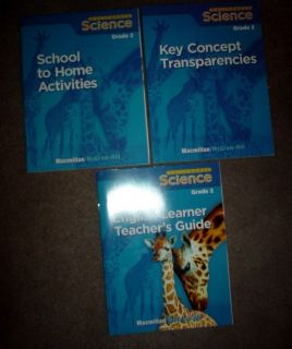 english learner teacher s guide school to home activities key concept
