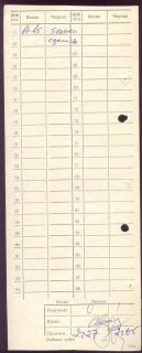 Chess Score Sheet 1973 Sveshnikov Petrosian Signed 41st USSR