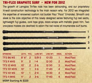 Lamiglas TFS 10 MHS Tri Flex Graphite Surf Saltwater Spin Rod
