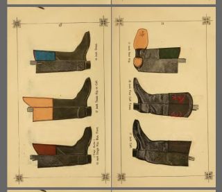 history of boots, shoes, shoemaking and the shoe industry