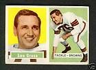 1957 Topps Lou Groza Card 28 Cleveland Browns HOF