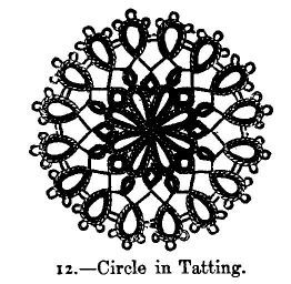 Beetons Book of Needlework 1870 patterns crochet