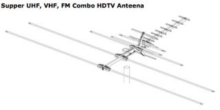 Ant 2280 Super UHF VHF FM Combo HDTV Antenna
