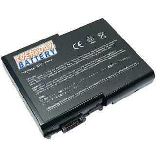 DELL FH2 Battery Replacement   Everyday Battery Brand with