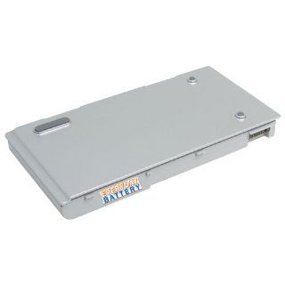 Ipcweb@Note 8640d Battery Replacement   Everyday Battery