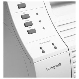 Honeywell Long Life Pure HEPA Quietcare Air Purifier 17000N