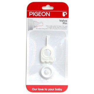 Pigeon Valve Pin choke valve direction to reduce the gap