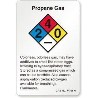 Propane Gas Labels, 24 Labels / pack, 4 x 2.75